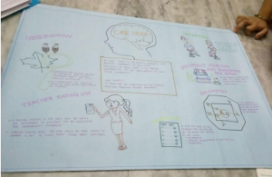 Illustrated poster from a classroom describing a case study.