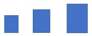 Image of 3 blue rectangles getting increasingly larger from left to right. 