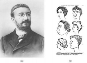 Left Image- black & white photo of Alfred Binet. Right image- Drawing of 3 pairs of women with varying features.