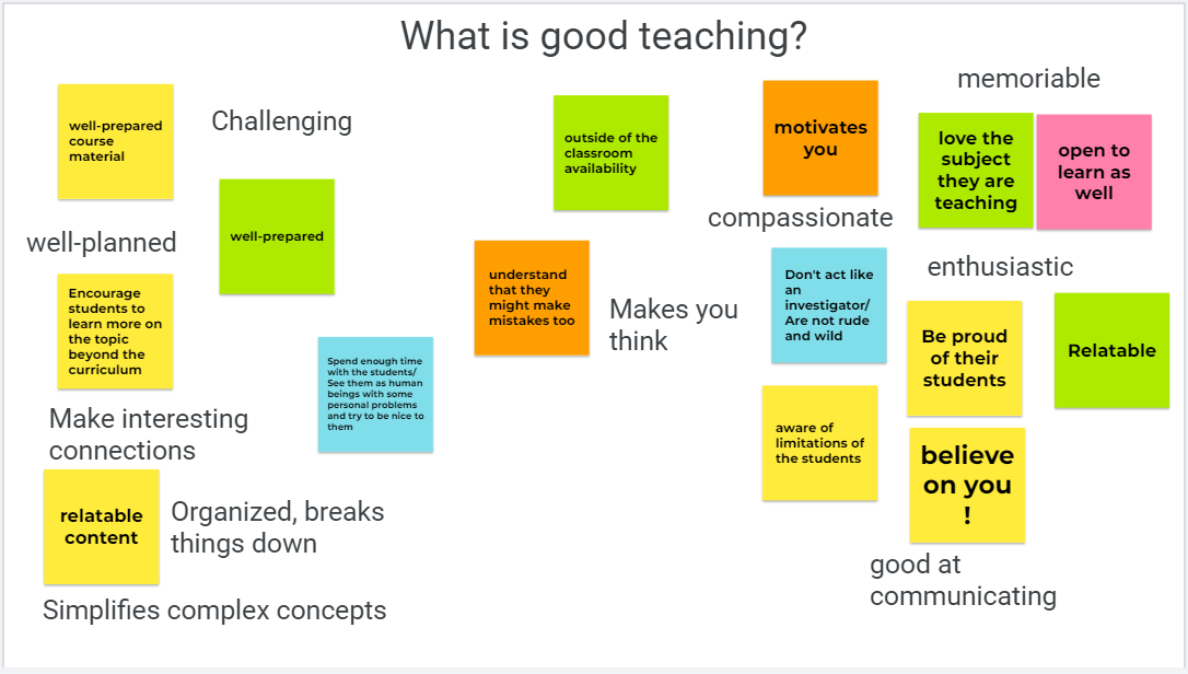 screen capture of a jamboard brainstorm of "good teaching"