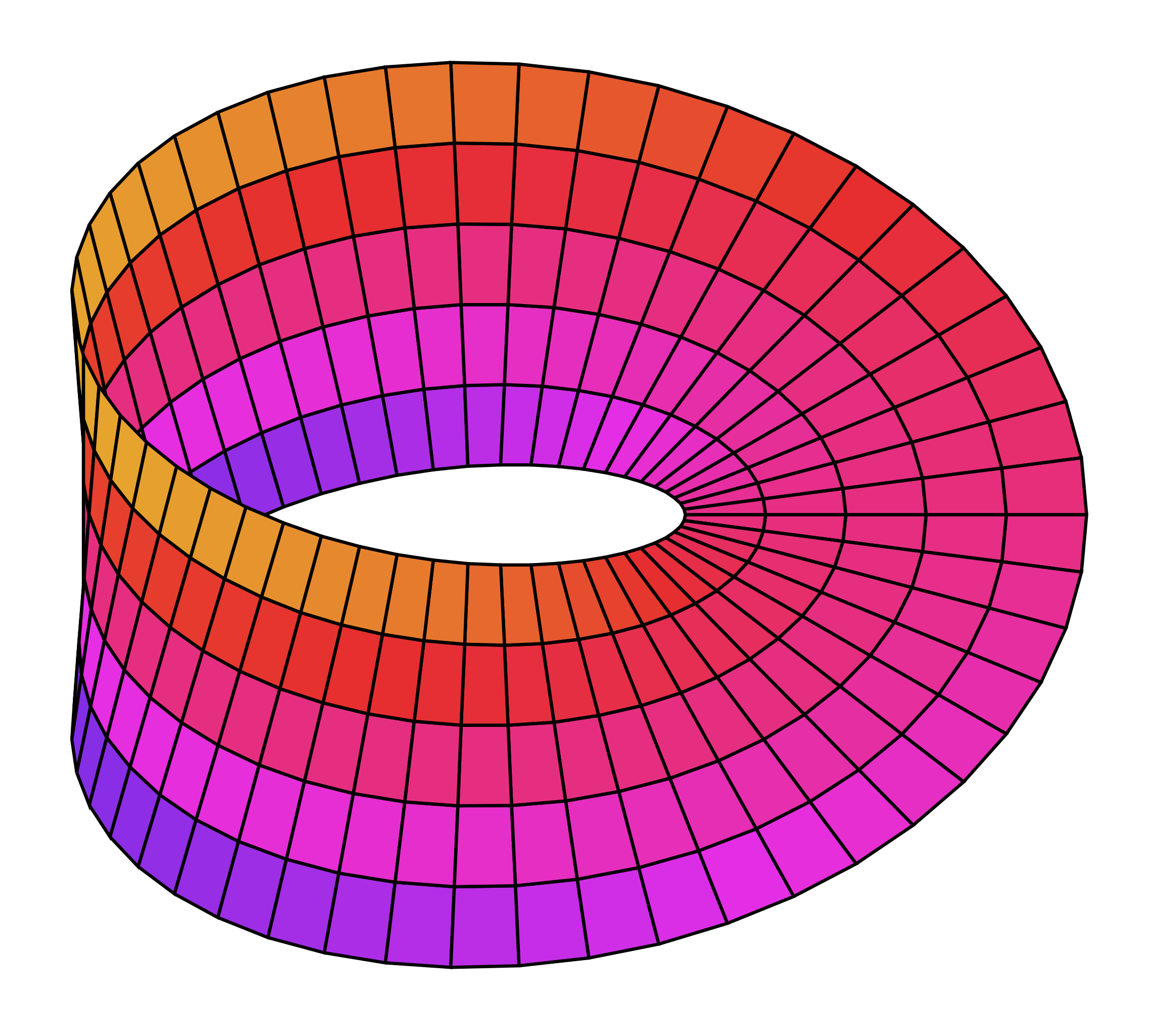 graphic representation of a Moebius strip
