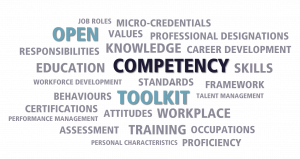 Introduction – ECampusOntario Open Competency Toolkit