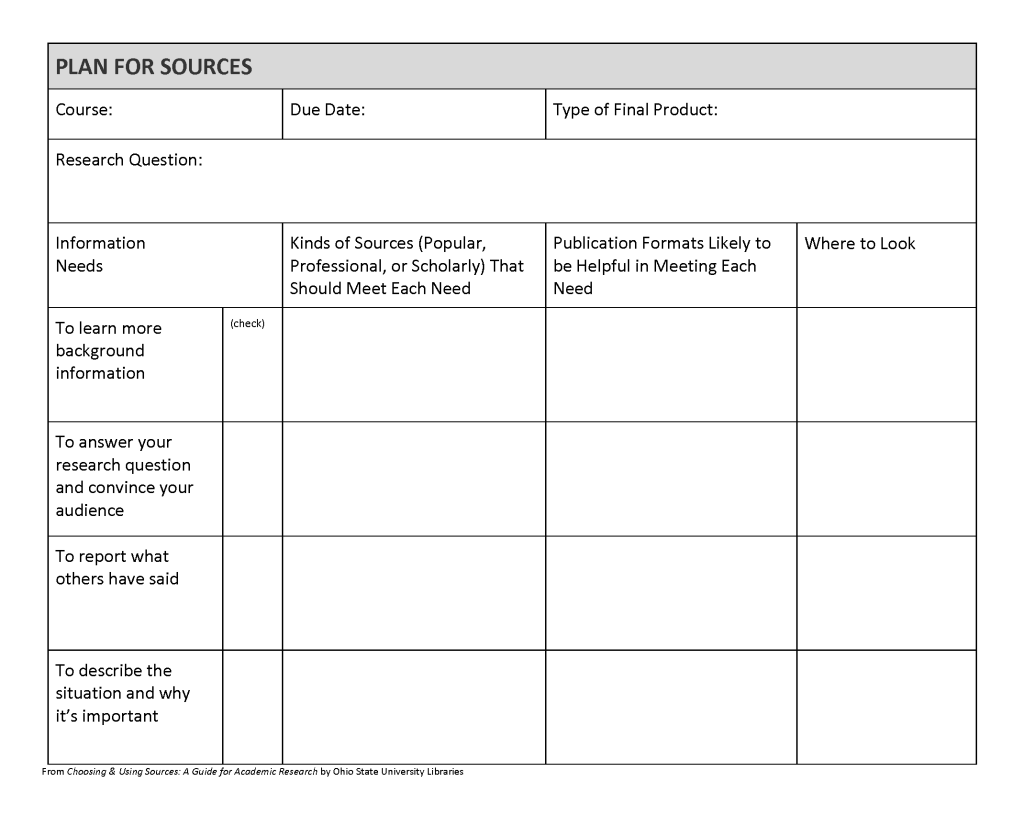 Plan For Sources Worksheet. Image description available.