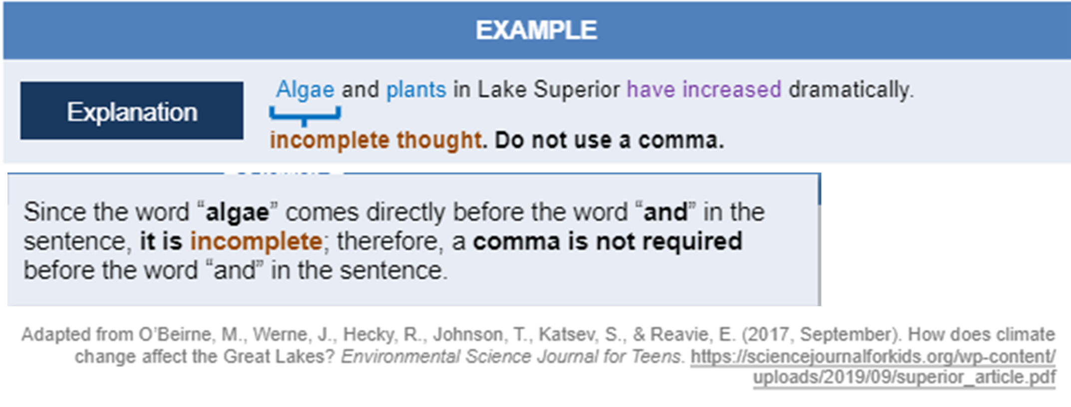 Punctuation – Intercultural Business Communication