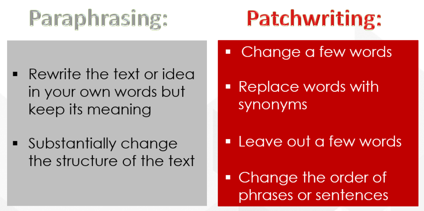 Patchwriting examples image