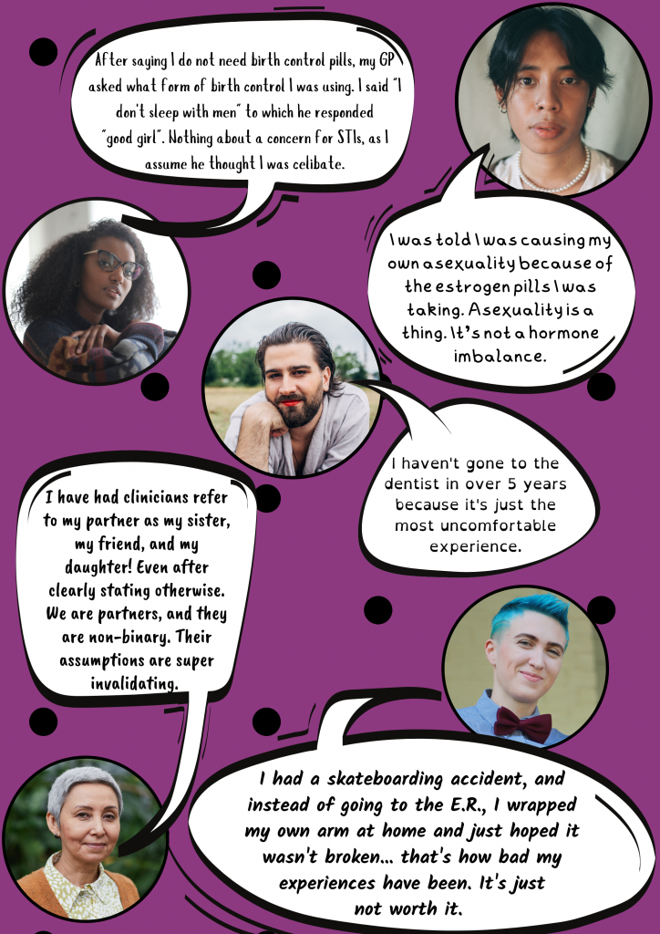 a collage of photos and quotes from LGBTQ+ people (access the quoted text in the appendix or by clicking the photo: https://ecampusontario.pressbooks.pub/inclusivehealth/back-matter/appendix/)