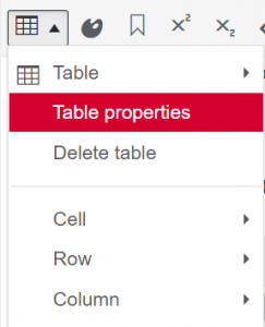 Table properties button in Pressbooks.