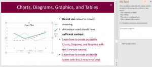 Grouping charts and diagrams to add alt text.
