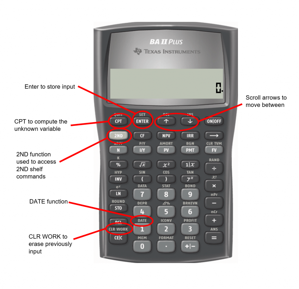 Chapter 8: Technology Introduced – Business Math: A Step-by-Step ...