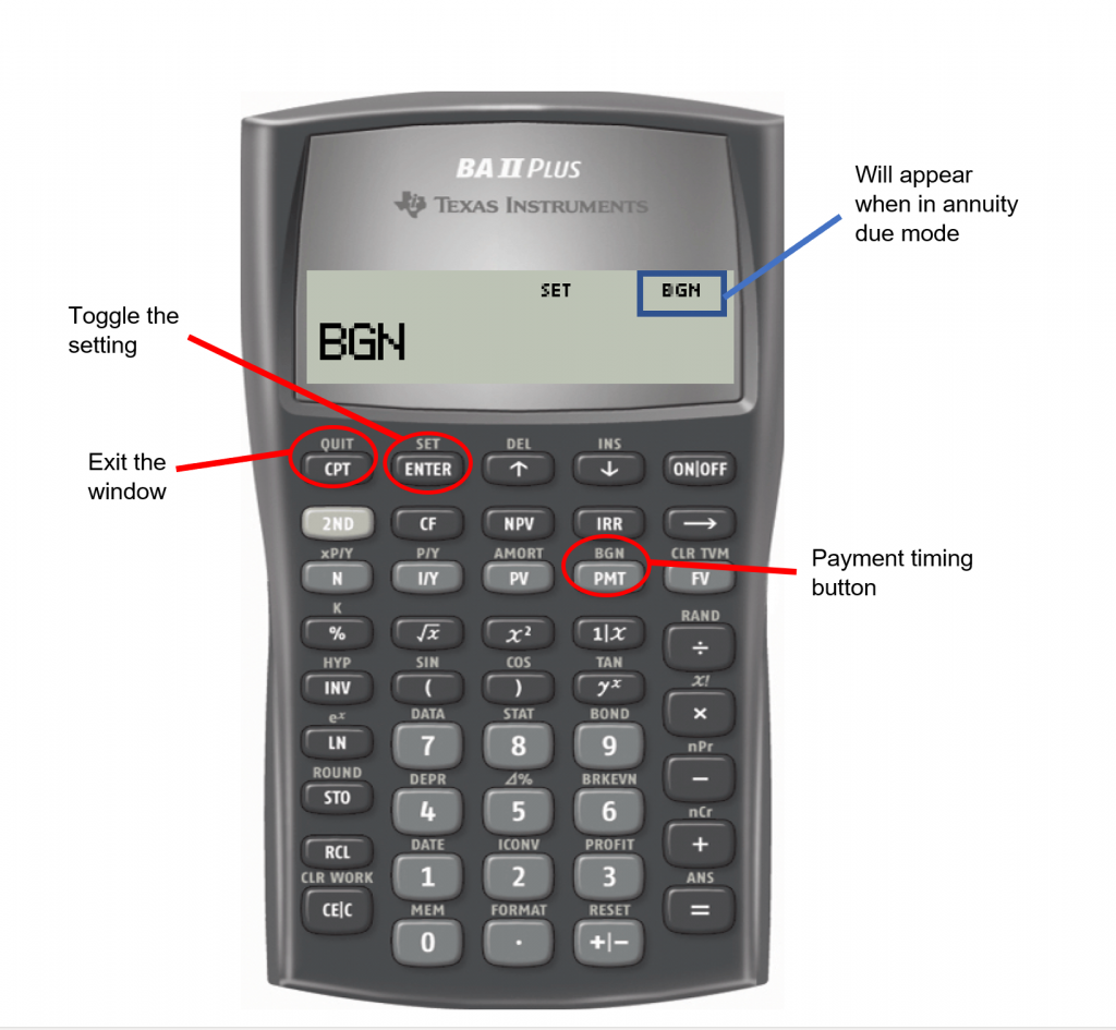 BAII Plus Calculator identifying BGN (Annuity Due Mode). Image description available at the end of this chapter.