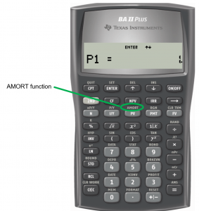 BAII Plus Calculator indicating the button for the AMORT Function. Image description available at the end of this chapter.