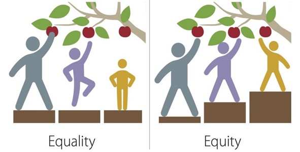 2.2 Foundational Knowledge – Introduction to Field Placement