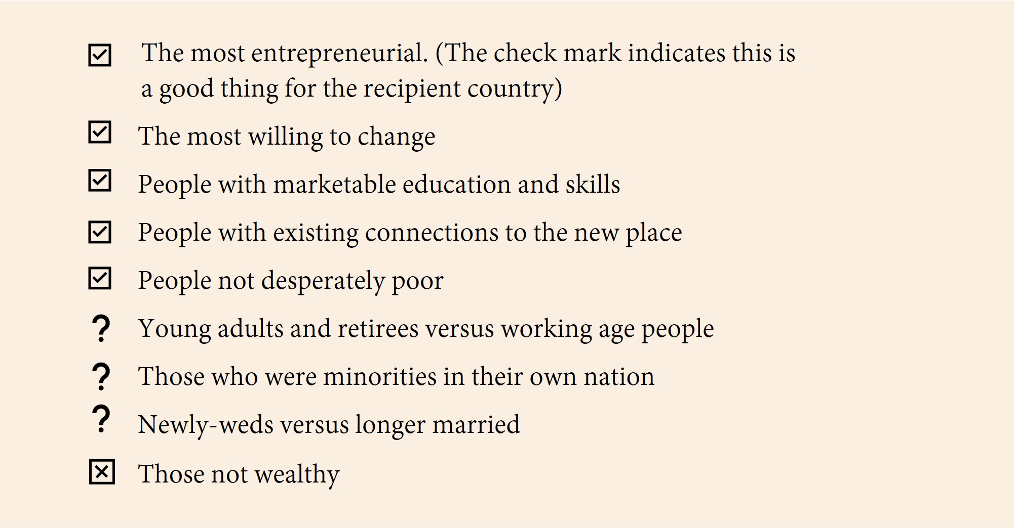 The most entrepreneurial. (The check mark indicates this is a good thing for the recipient country) The most willing to change People with marketable education and skills People with existing connections to the new place People not desperately poor Young adults and retirees versus working age people Those who were minorities in their own nation Newly-weds versus longer married Those not wealthy