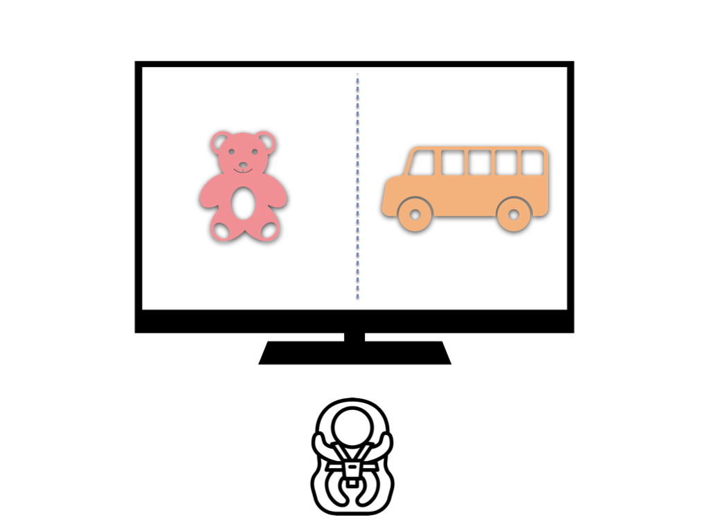 Line drawing. Television screen with vertical line down the center. On the left is a pink teddy bear. On the right is an orange school bus. In front of the television is an infant strapped into a car seat.