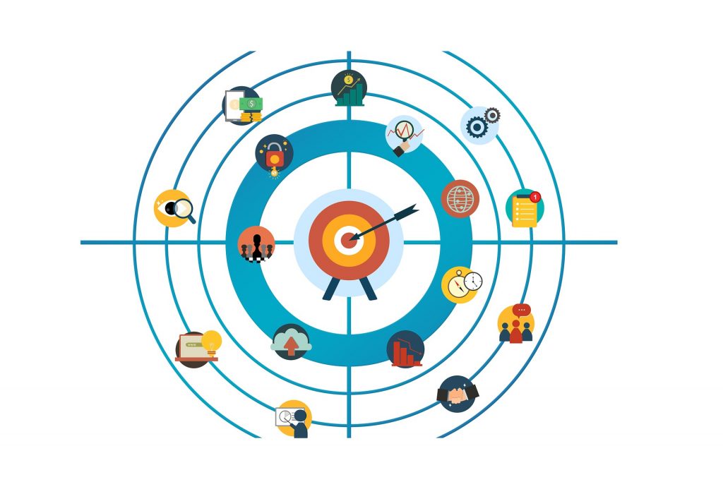 icons representing different aspects of business evaluation with a bulls-eye in the middle