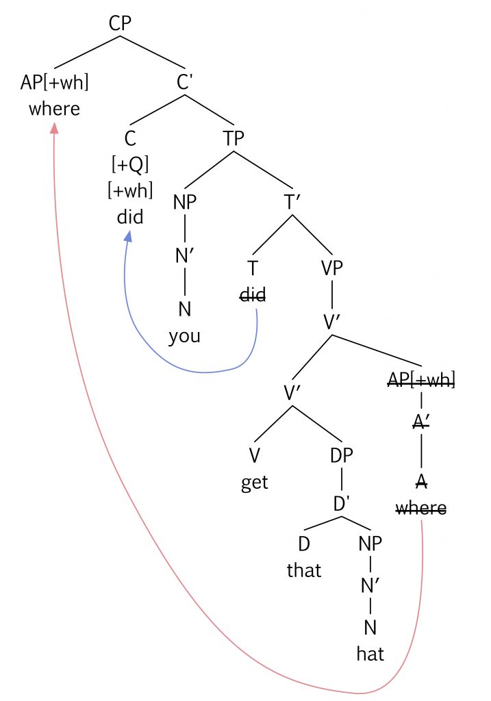 essentials-of-linguistics