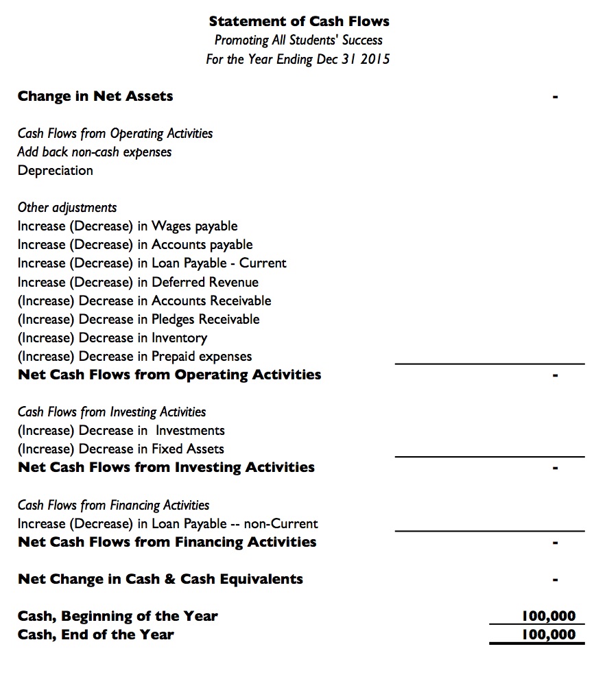 pass-cash-flow