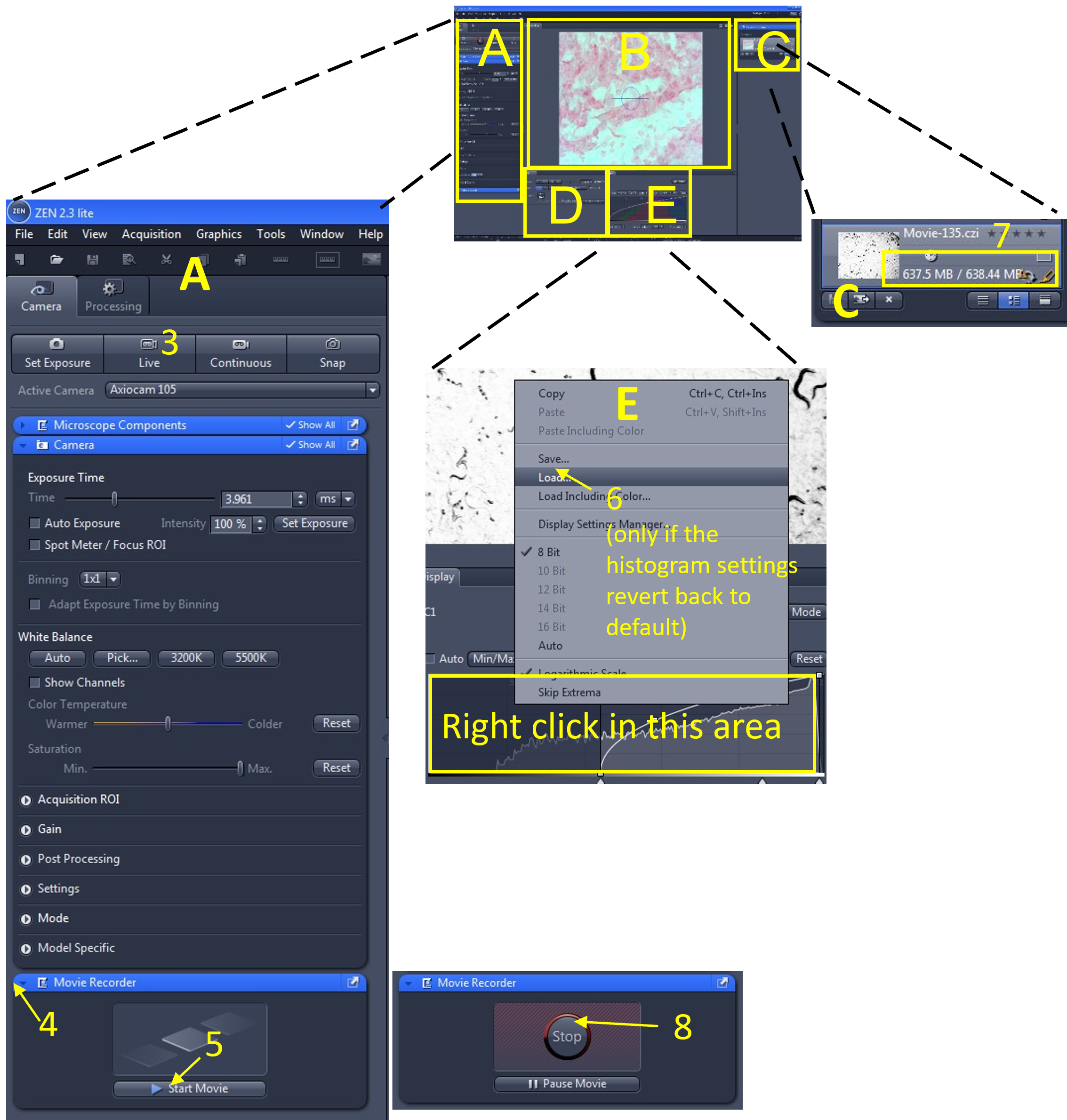 Image indicating loading the histogram settings and the process for starting movie recording.