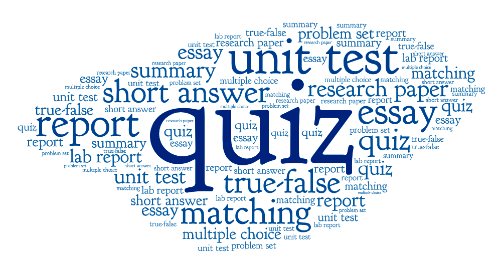 Word cloud of traditional assignment types. Description to follow in captions.