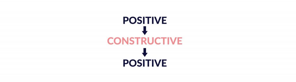 positive constructive positive