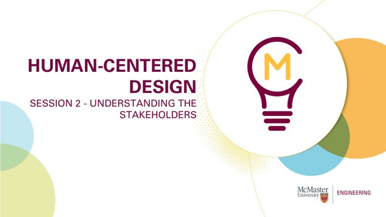 Module 2 – Human-Centered Design – MacChangers: A Guide to Short ...