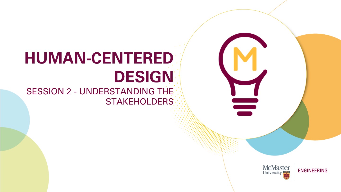 Title slide. Human-centered design Session 2 - Understanding the Stakeholders