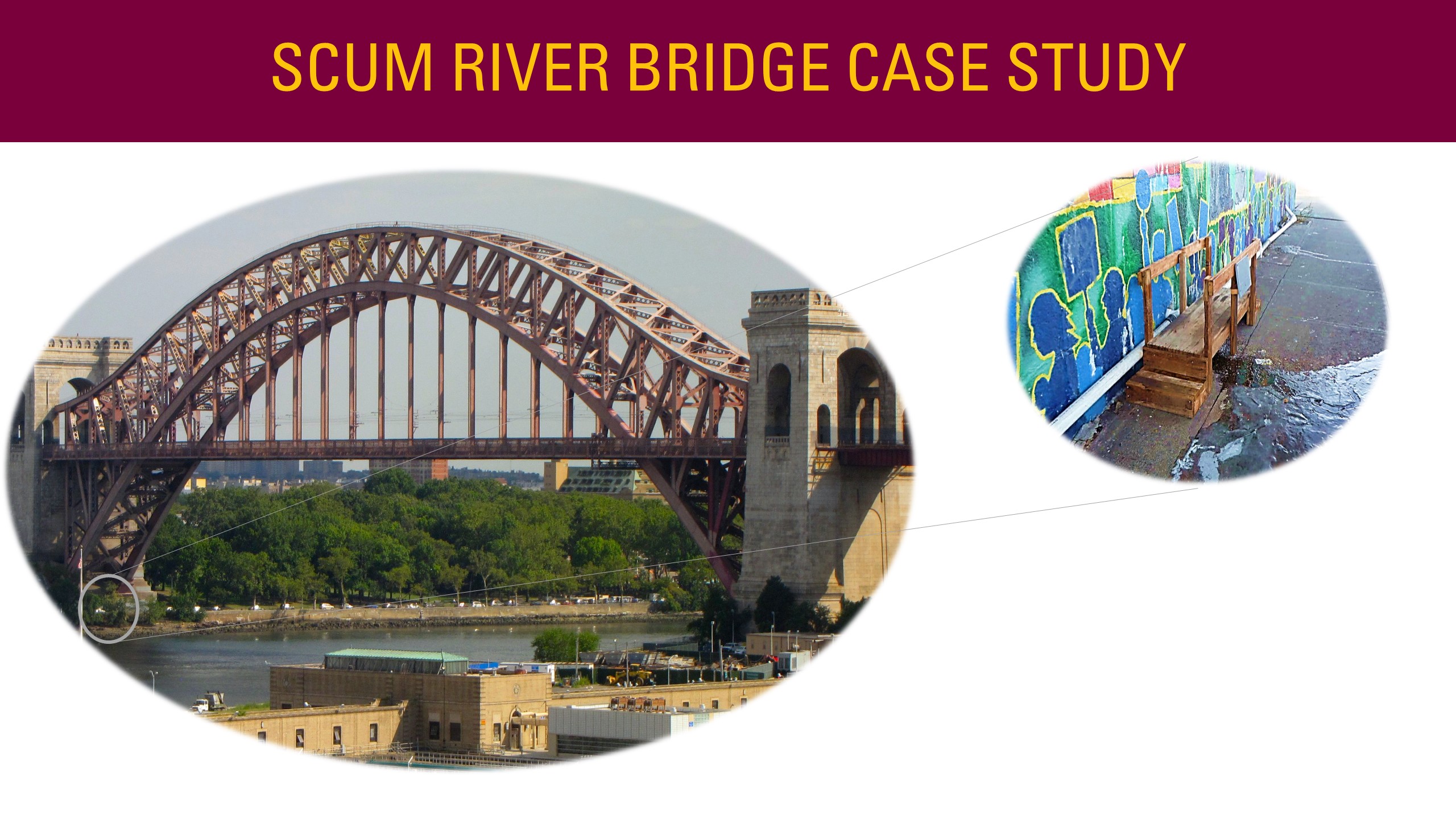 Image of a presentations slide. Title: Scum River Bridge Case Study. Body of slide is two images. The larger image is of a large city bridge, likely for trucks and automobiles, which connects above a large river in a metropolitan area. The second image is a "zoomed in" close up of one tiny part of the bridge. The second image is the leaky wooden bridge referenced in images above. 