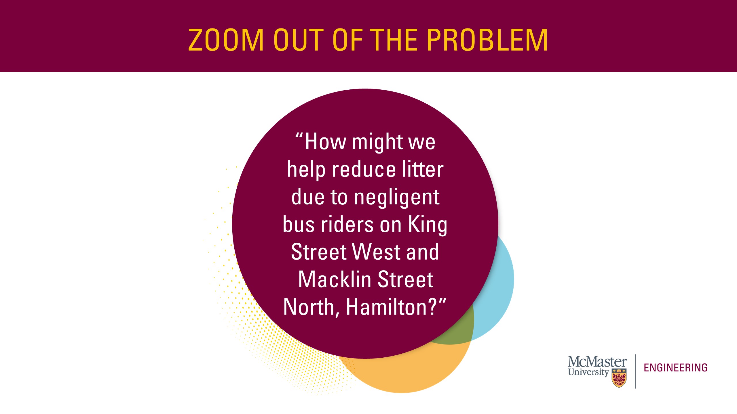 Image of a presentation slide. The title says, "Zoom out of the problem." The body of the slide says, "How might we help reduce litter due to negligent bus riders on King Street West and Macklin Street North, Hamilton?"