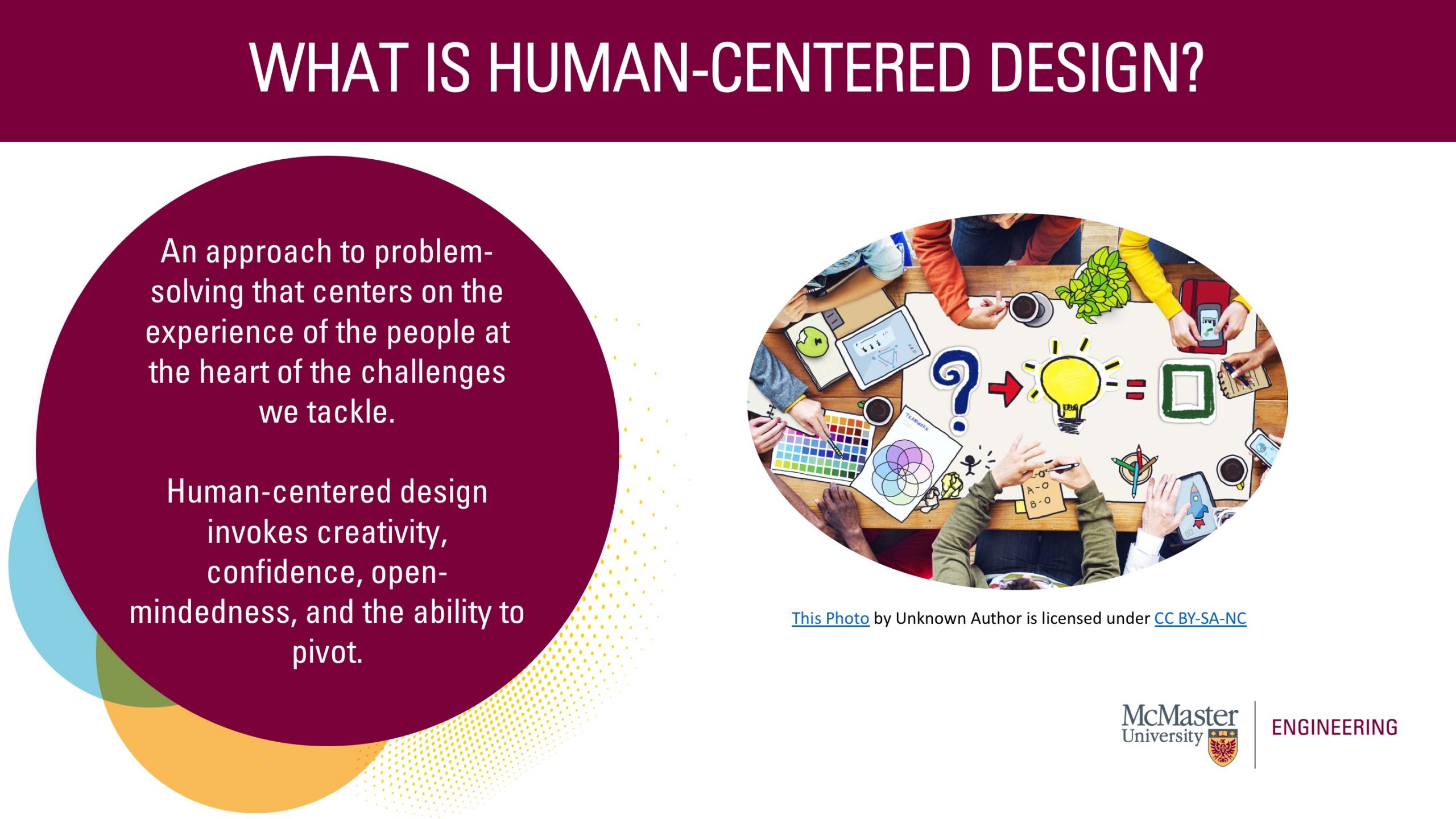 Image of a presentation slide. The title says, "What is Human Centered Design." The slide contains two bubbles. The photo on the right is of people all working collaboratively on a large sheet of paper. The circle on the left contains text which reads,"An approach to problem-solving that centers on the experience of the people at the heart of the challenges we tackle.​ Human-centered design invokes creativity, confidence, open-mindedness, and the ability to pivot."