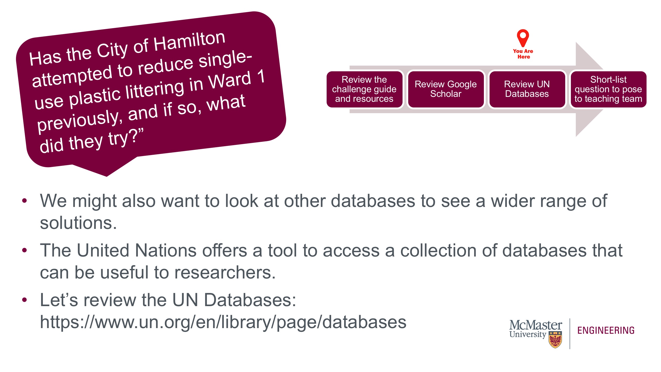 This is a picture of a presentation slide. The image of an arrow pointing right with four boxes outlining the process is visible. There is another marker over the box that says "Review UN Database." This marker indicates we are at this stage in the process. The question, "Has the City of Hamilton attempted to reduce single-use plastic littering in Ward 1 previously, and if so, what did they try?" is also visible. The body of the slide reads: We might also want to look at other databases to see a wider range of solutions. The United Nations offers a tool to access a collection of databases that can be useful to researchers. Let’s review the UN Databases: https://www.un.org/en/library/page/databases