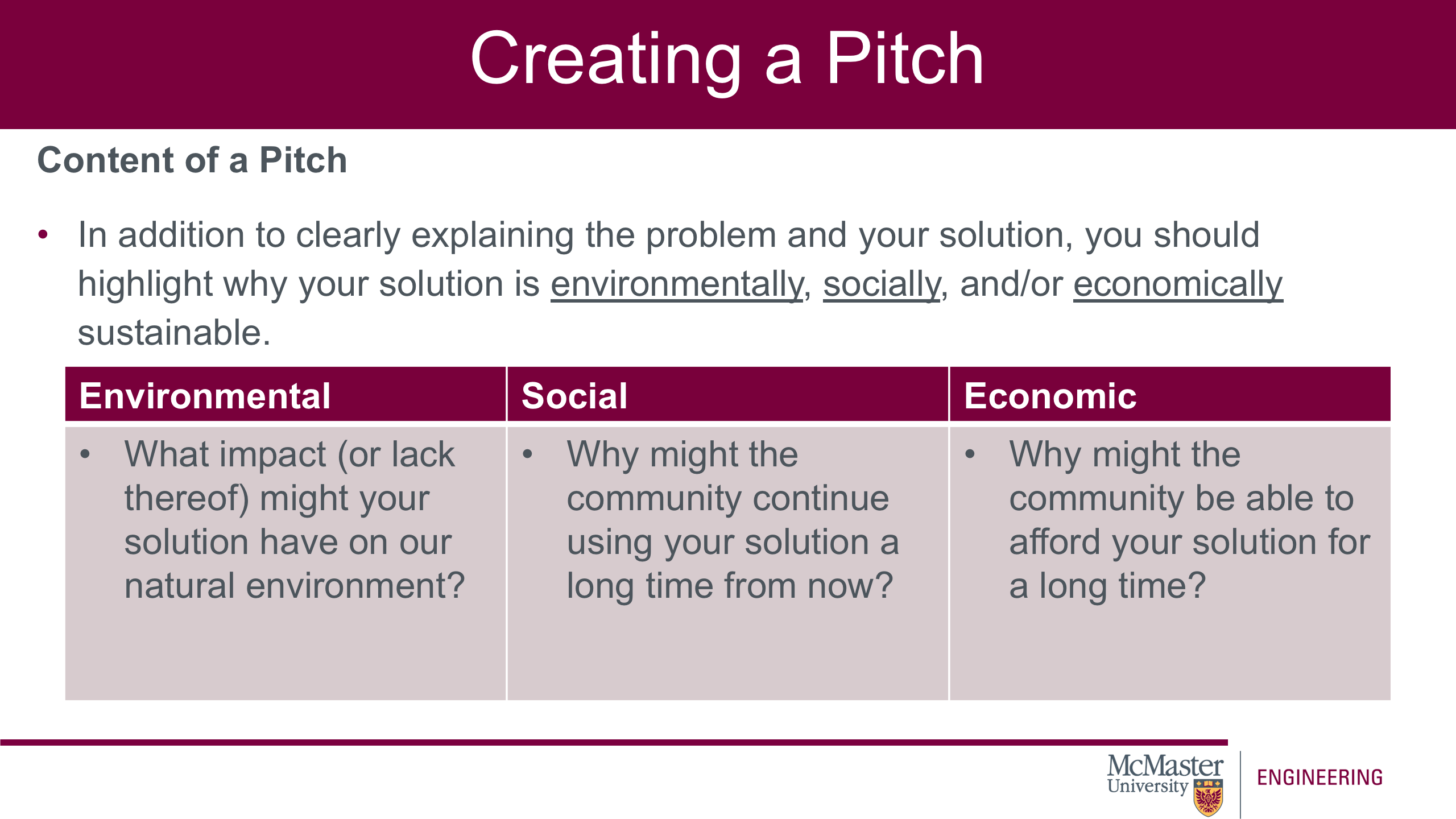 Image of a presentation slide. Title: Creating a Pitch. Sub-title: Content of Pitch. Body of slide: In addition to clearly explaining the problem and your solution, you should highlight why your solution is environmentally, socially, and/or economically sustainable.