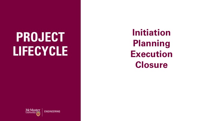 This is an image of a presentation slide. The left side is maroon coloured with white text that reads "Project Lifestyle." On the right, the words "Initiation, Planning, Execution, and Closure" are listed.