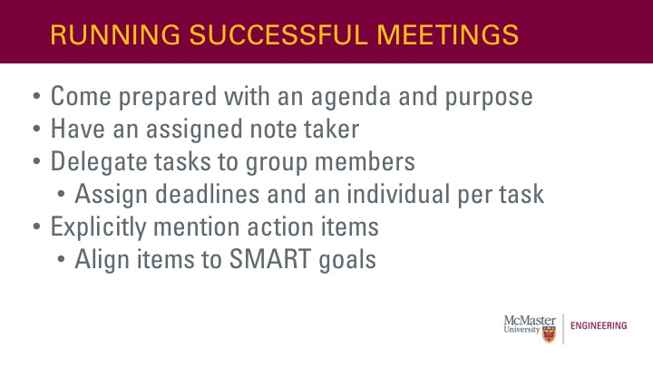 Running Successful Meetings: Come prepared with an agenda and purpose; Have an assigned note taker; Delegate tasks to group members; Assign deadlines and an individual per task; Explicitly mention action items; Align items to SMART goals