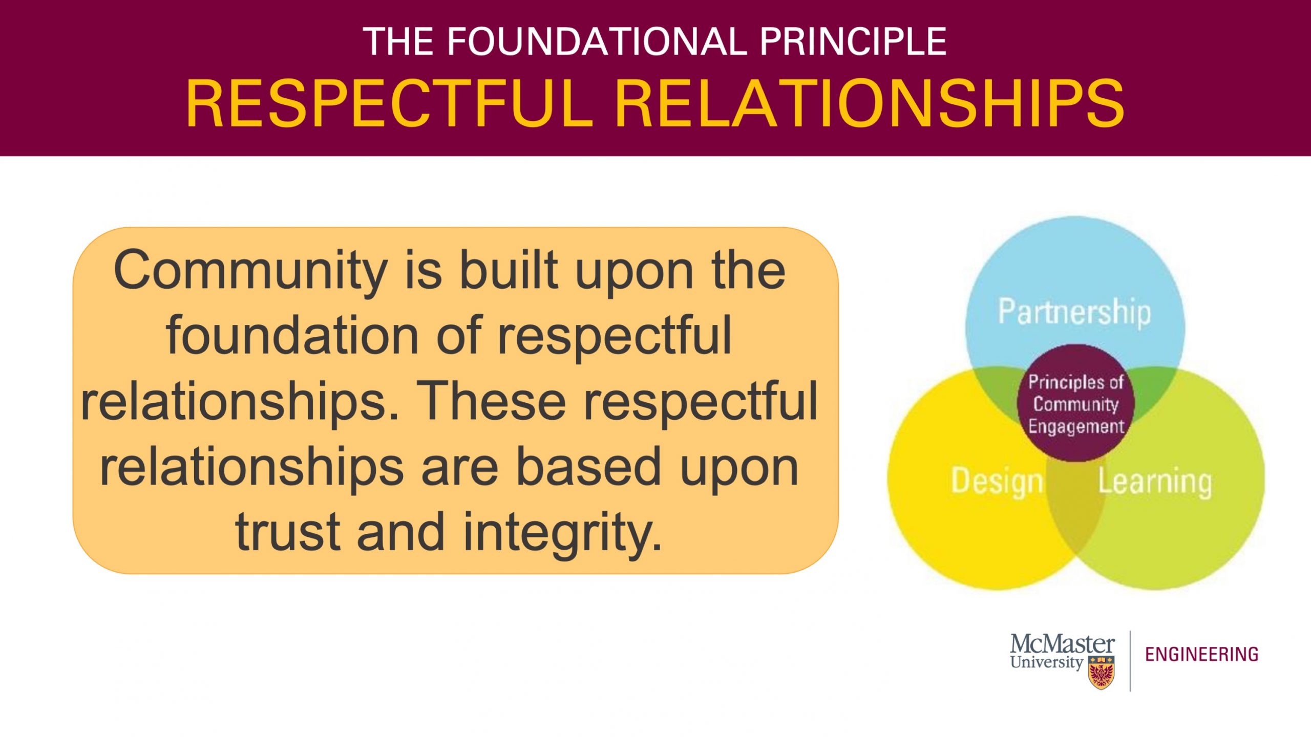 Four overlapping circles (one circle in the middle and three circles surrounding it). The circle in the middles says “Principles of Community Engagement”. The surrounding circles each say a different phrase, the phrases are “Partnership”, “Design” and “Learning”. This slide also has a yellow rectangle on the left with the following text: “Community is built upon the foundation of respectful relationships. These respectful relationships are based upon trust and integrity."