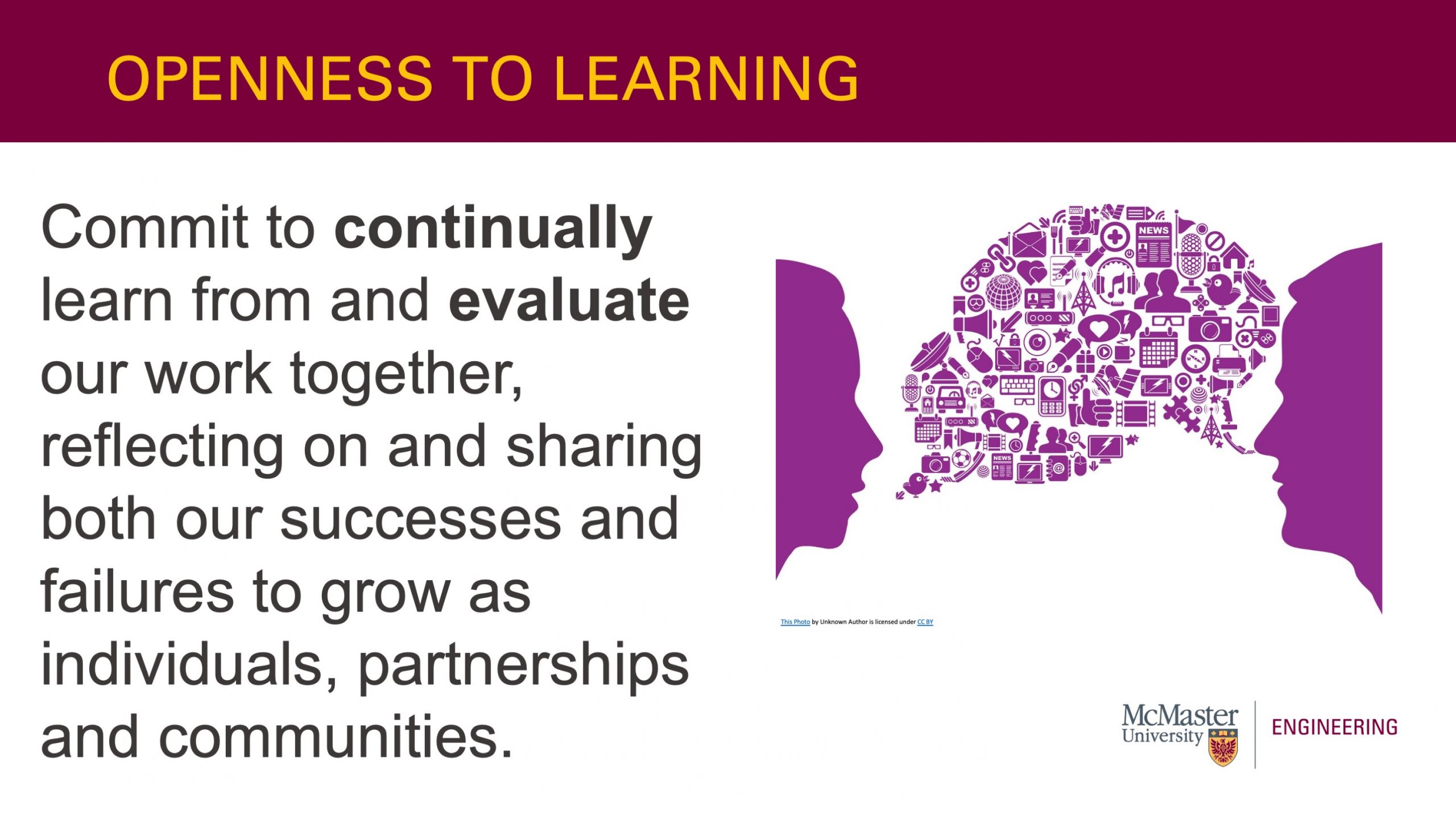 This slide is titled “Openness to Learning”. It has a picture with a description on the right. It also has text on the left that says: “Commit to continually learn from and evaluate our work together, reflecting on and sharing both our successes and failures to grow as individuals, partnerships and communities.” On the right is a drawing of two individuals that talking to each other, with two big clouds coming out of their mouths. Each cloud has different figures in it. 