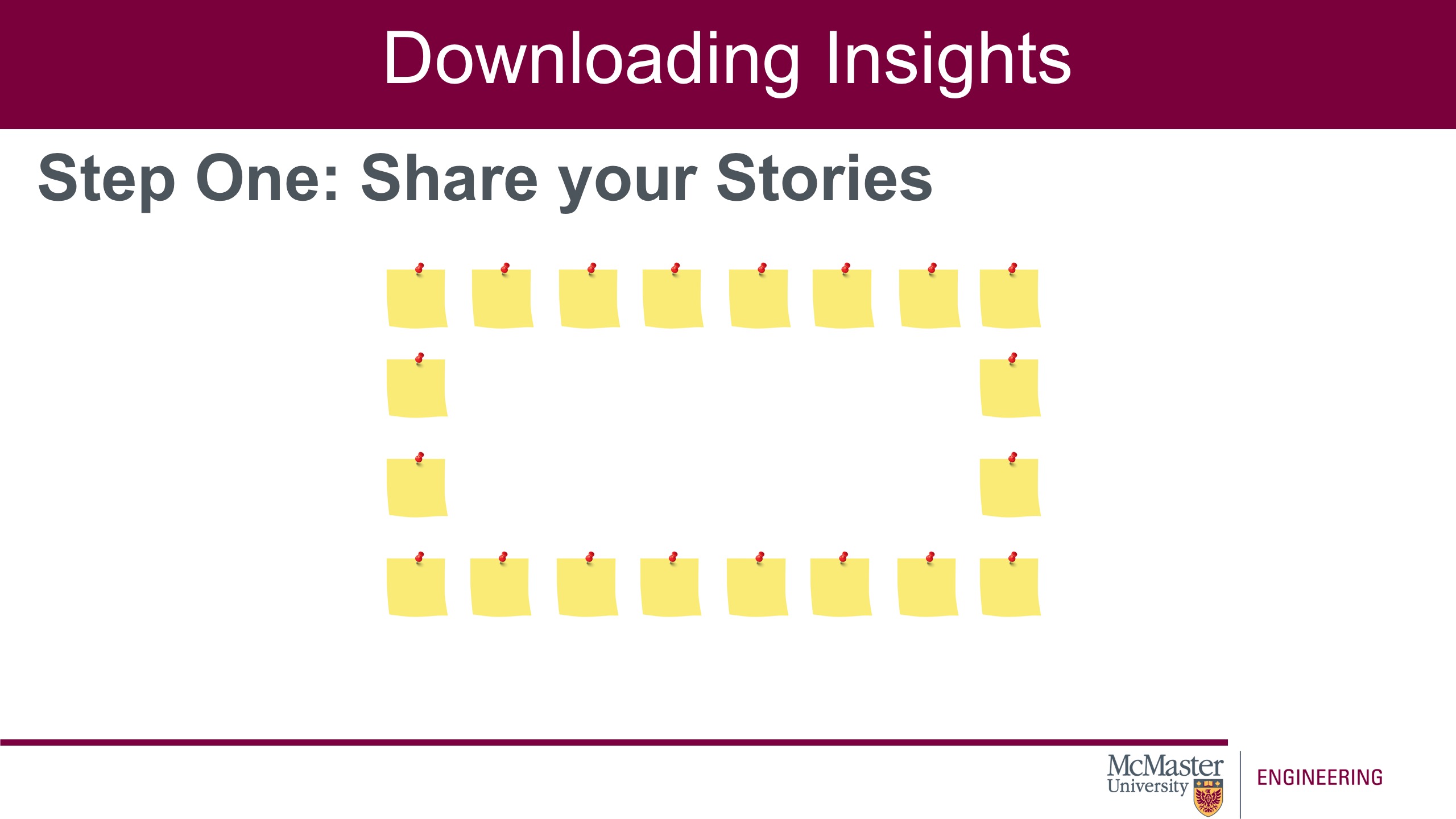 Image of a presentation slide. Title: Downloading Insights. Sub-title: "Step-one: Share your Stories". The center of the slide is a collection of pictures of blank sticky notes.