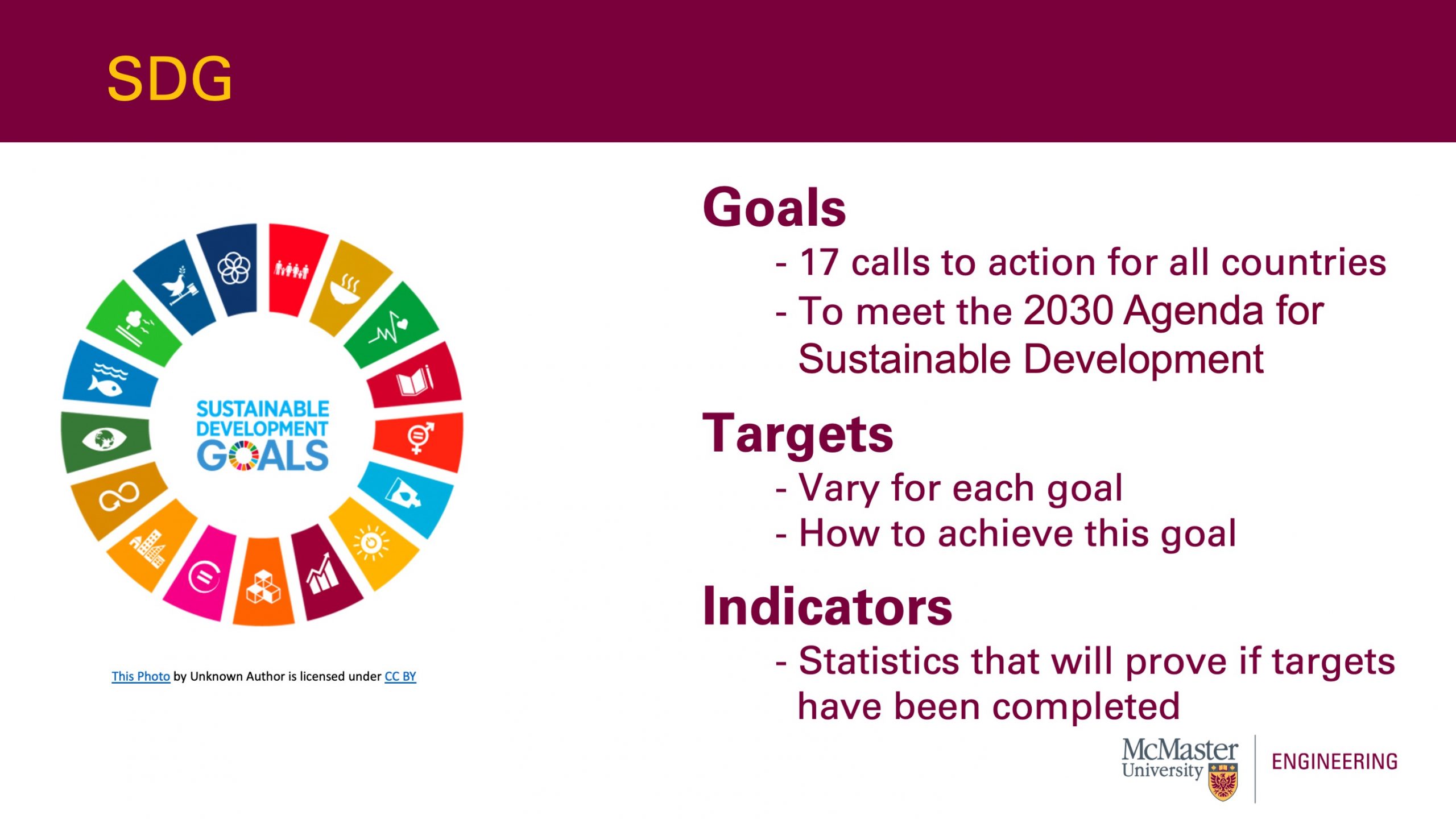 A circle that consists of different images that resemble the Sustainable Development Goals. In the middle of the circle, text that says “ Sustainable Development Goals” is evident. The slide has an image to the left that has a description. On the right it says the following: “Goals - 17 calls to action for all countries - To meet the 2030 Agenda for Sustainable Development Targets - Vary for each goal - How to achieve this goal Indicators - Statistics that will prove if targets have been completed."