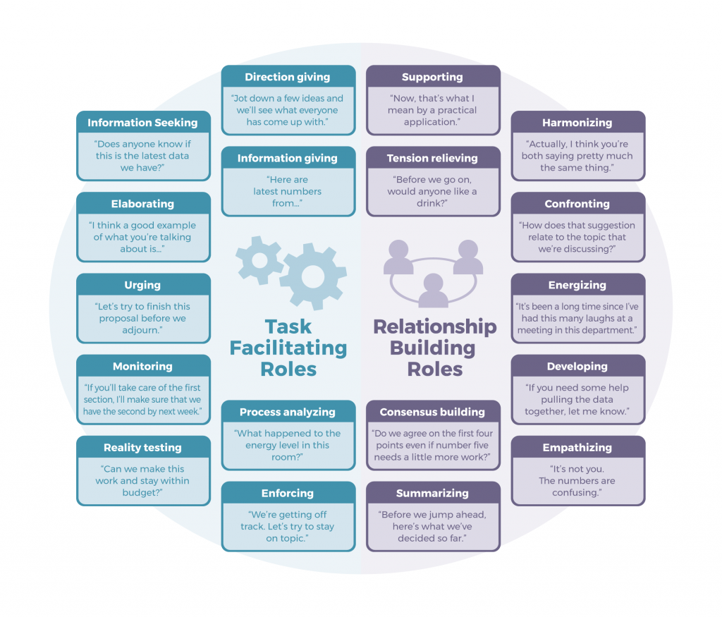 fundamentals-of-business-canadian-edition