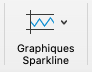 Icône du graphique Sparkline dans Excel.