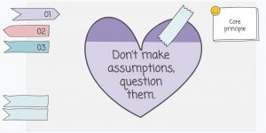 Core principle: Don't make assumptions, question them.