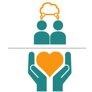 dimensions of significant learning icons: Human dimension (2 icons sharing a thought bubble) and caring (hands holding a heart)