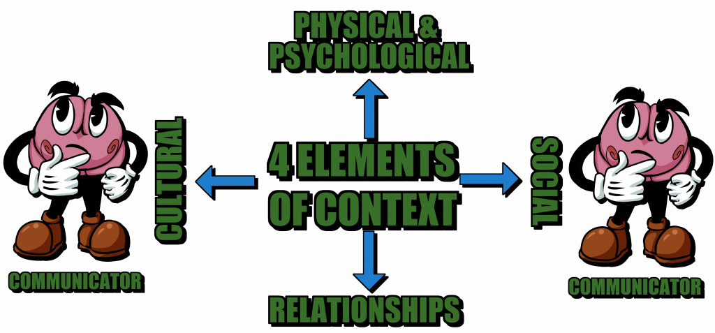 principles-and-models-of-communication