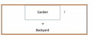 Drawing of rectangular garden inside and adjacent to one of the sides of the backyard