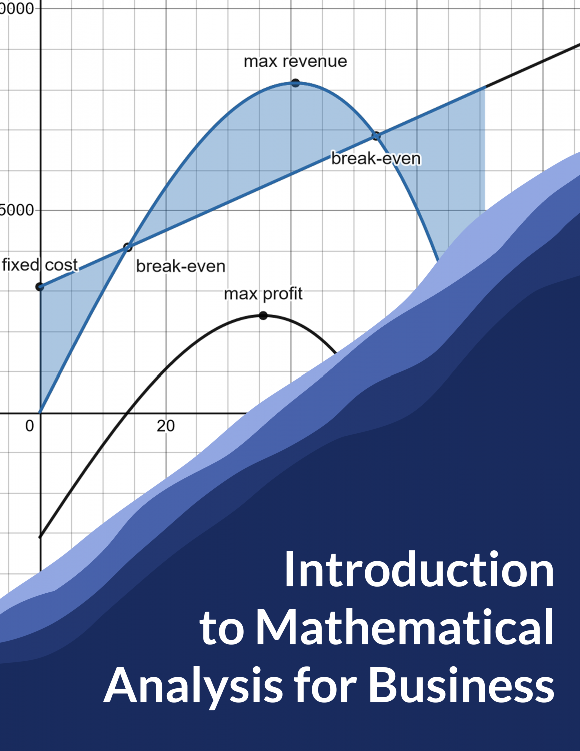 Cover image for Introduction to Mathematical Analysis for Business
