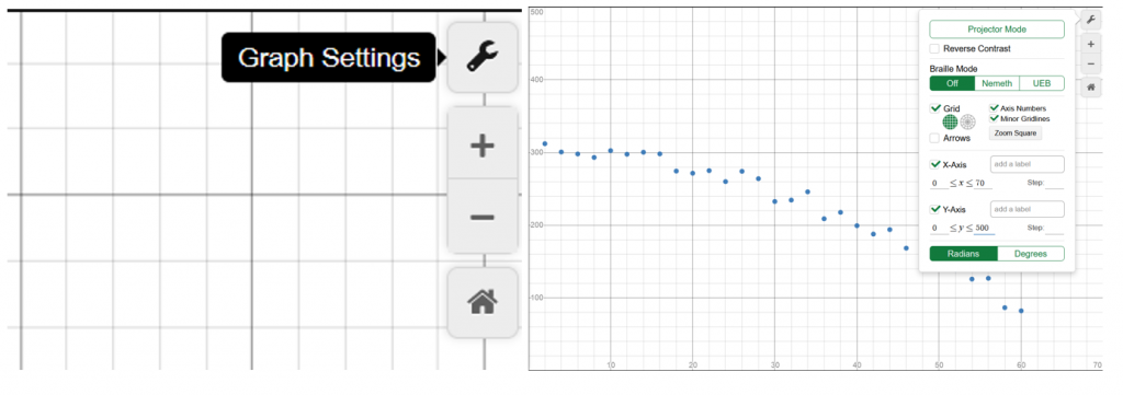 Click on the Settings icon (wrench) in top right corner and adjust the x axis and y axis ranges so that the viewing window is zoomed in on the data points