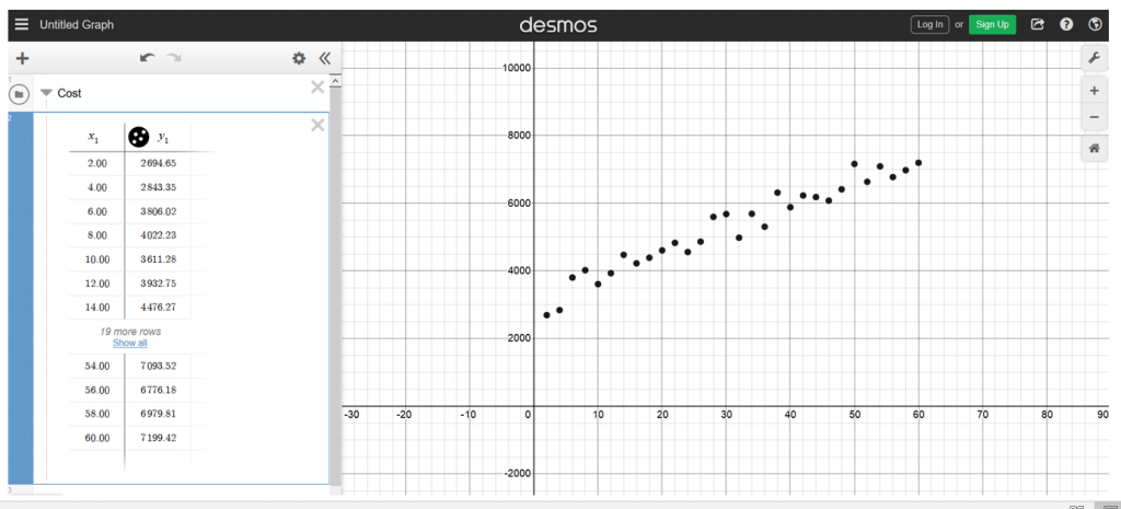 Create a new equation line in the folder and copy-paste data from the worksheet into the equation line