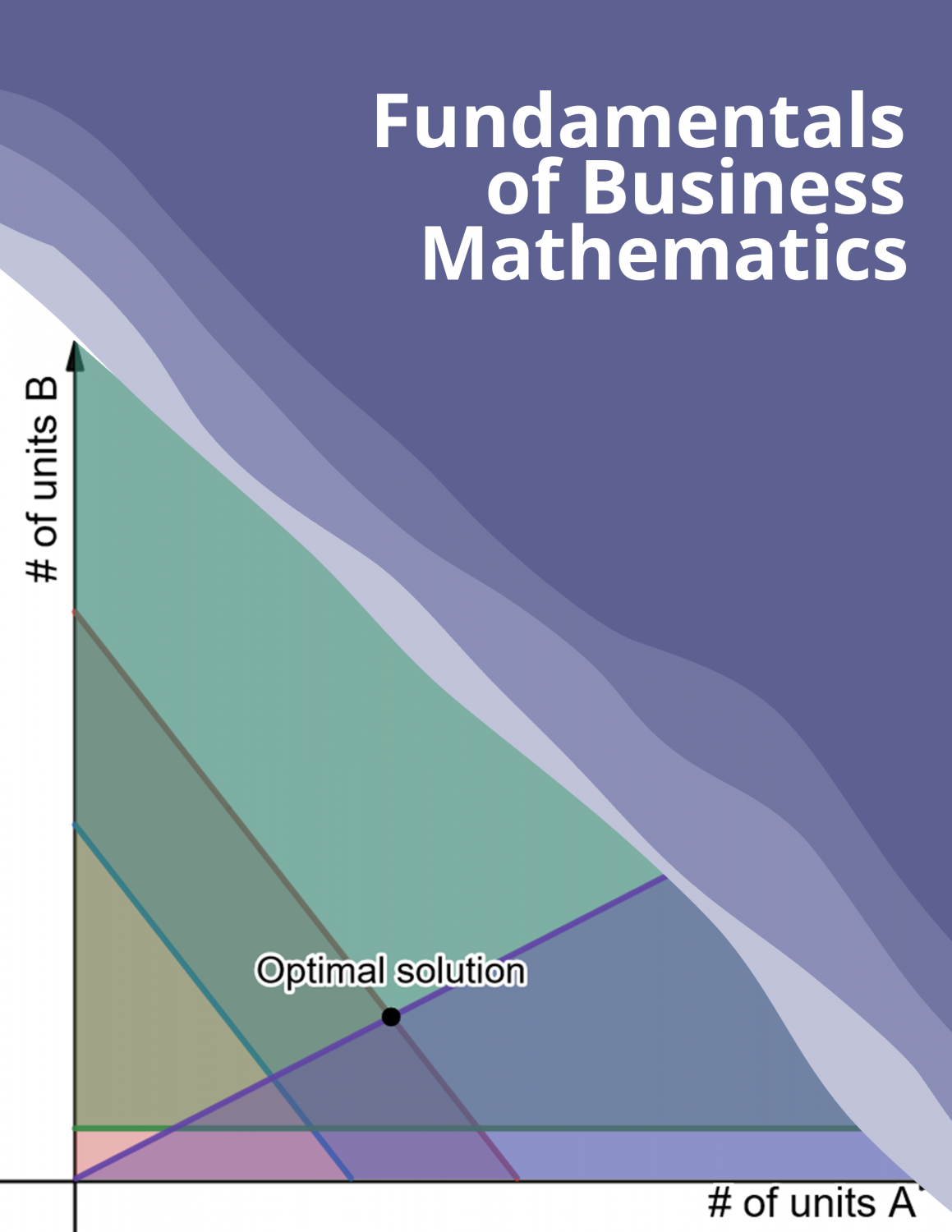 Cover image for Fundamentals of Business Math