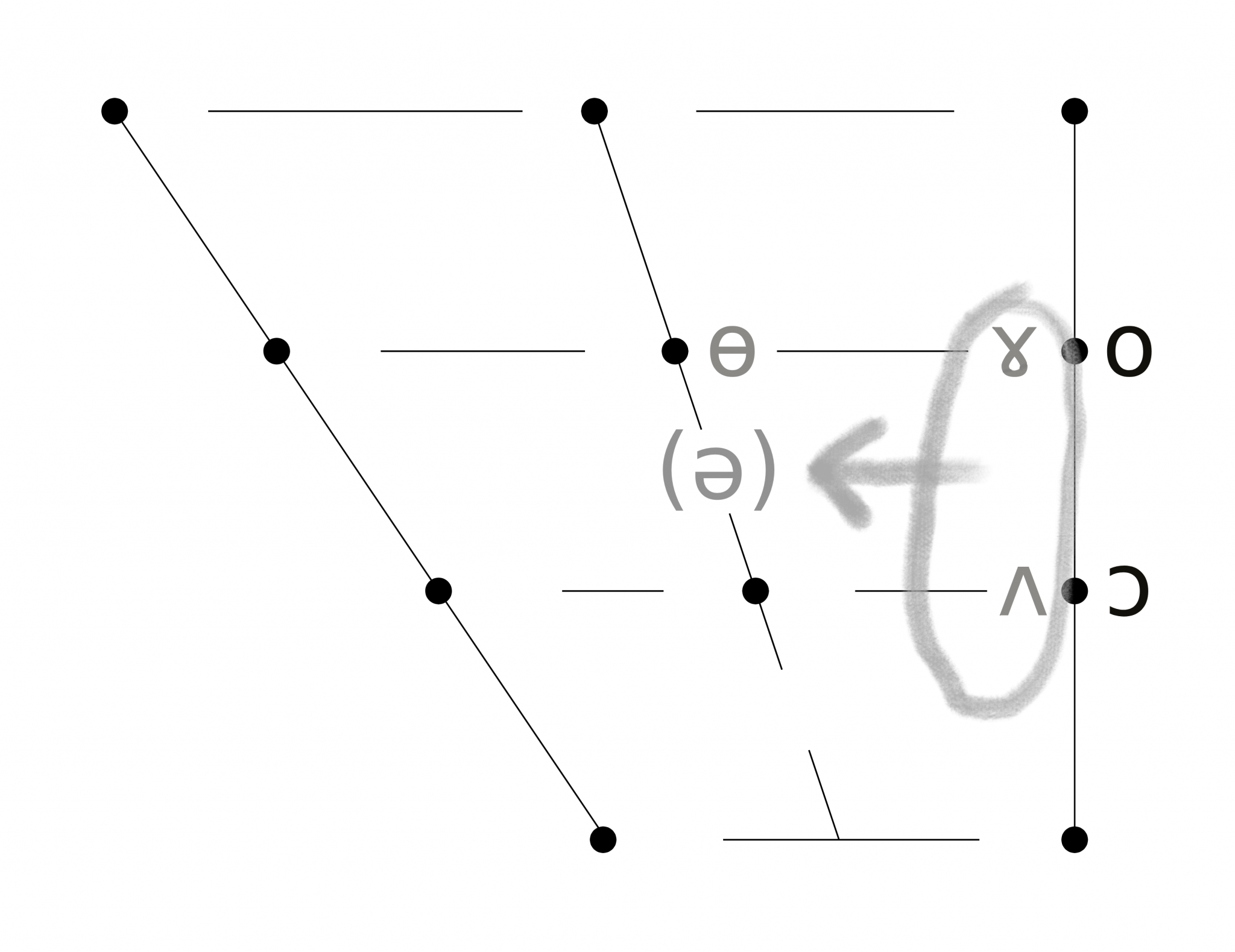 The FORCE Lexical Set – Lexical Sets for Actors