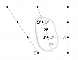 lettER IPA Chart (rhotic)