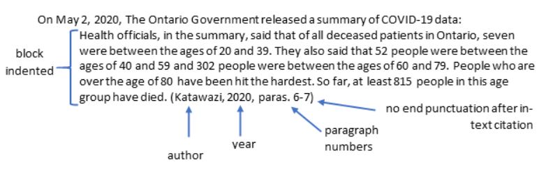 how to use direct quotes in a research paper